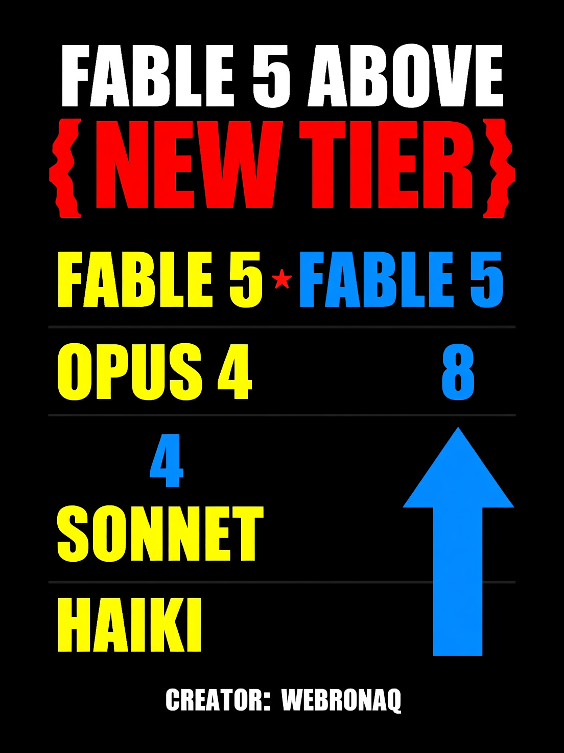 ANT-Fable-YoutubeV3