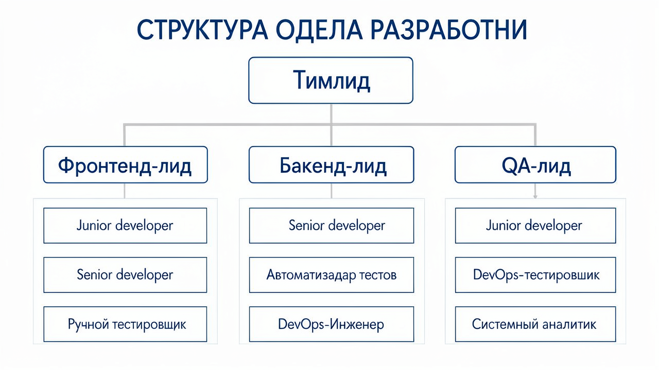 Russian_Text_v1 c1-st1000
