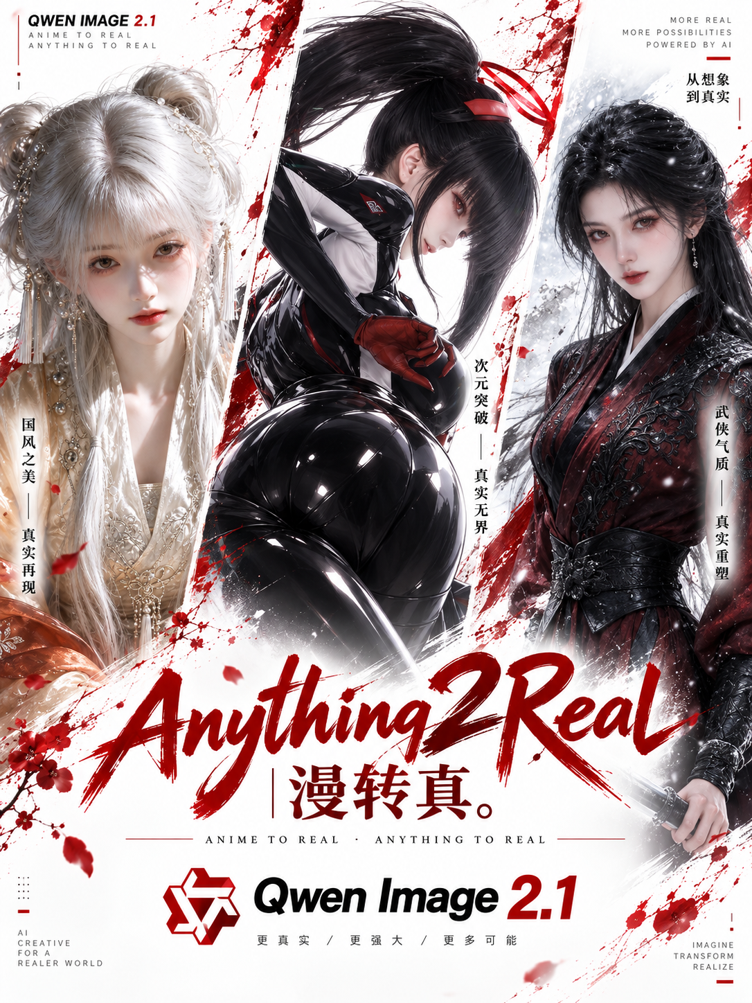 zhouwenbin1994/Qwen2.1_Anything2RealCharacters